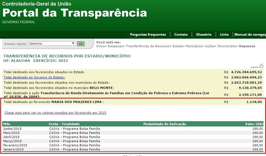 Moradores denunciam esposa de vereador por receber benefício do Programa Bolsa Família