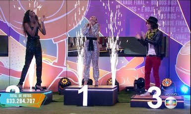 Com 90,15% dos votos, paraibana Juliette é a campeã do BBB 21