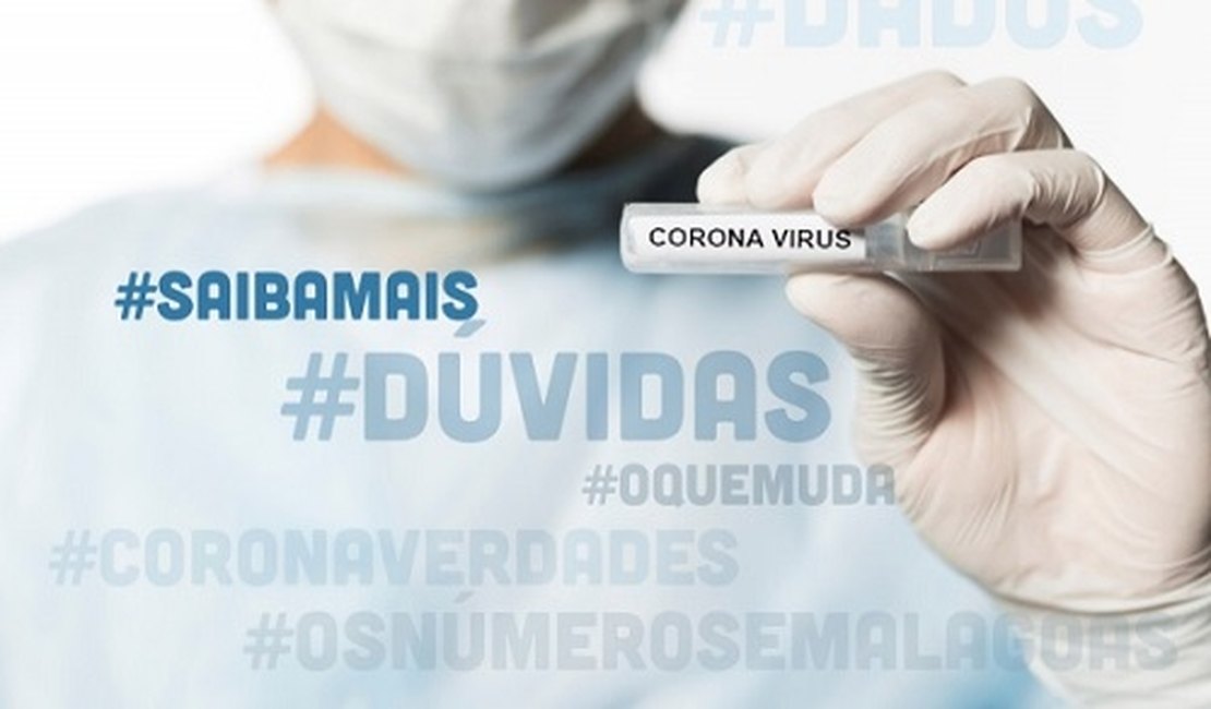 Alagoas tem mais 966 casos confirmados do novo coronavírus e 16 óbitos