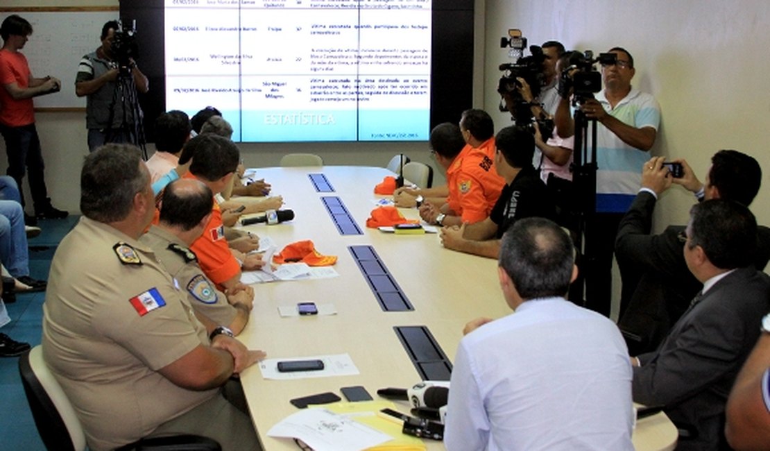 Alagoas registra queda significativa de crimes violentos durante o Carnaval