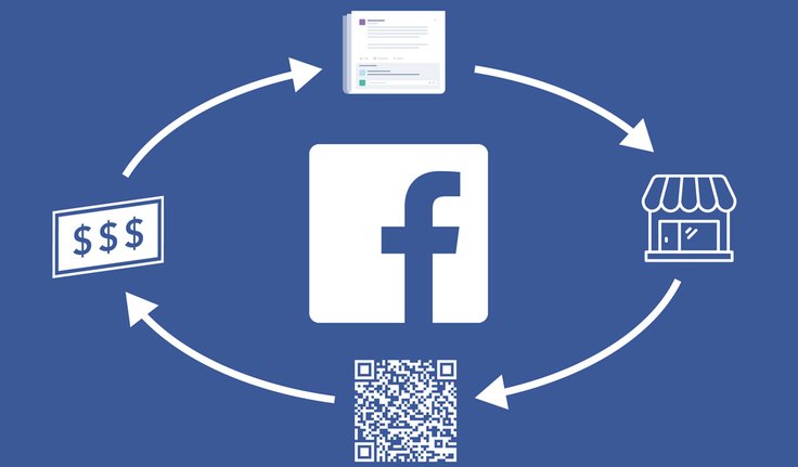 Pequenas empresas: 5 maneiras de aumentar o engajamento no Facebook