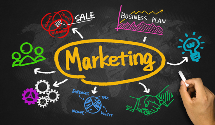 Aprenda a desenvolver um plano de Marketing de precisão