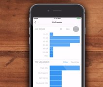Instagram Insights: como usar em sua estratégia de Marketing