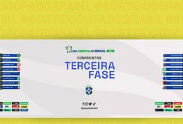 Sorteio define confrontos da terceira fase da Copa do Brasil 2022