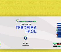 Sorteio define confrontos da terceira fase da Copa do Brasil 2022