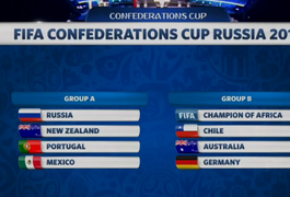 Chile e Alemanha entram no mesmo grupo, e Portugal escapa de pedreiras