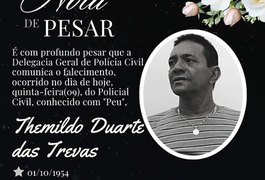 Delegacia Geral lamenta morte do policial civil Themildo Duarte
