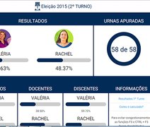 Em disputa acirrada, Valéria Correia é eleita como reitora da Ufal