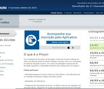 Prouni divulga resultado com listas de aprovados nesta quarta-feira (14)
