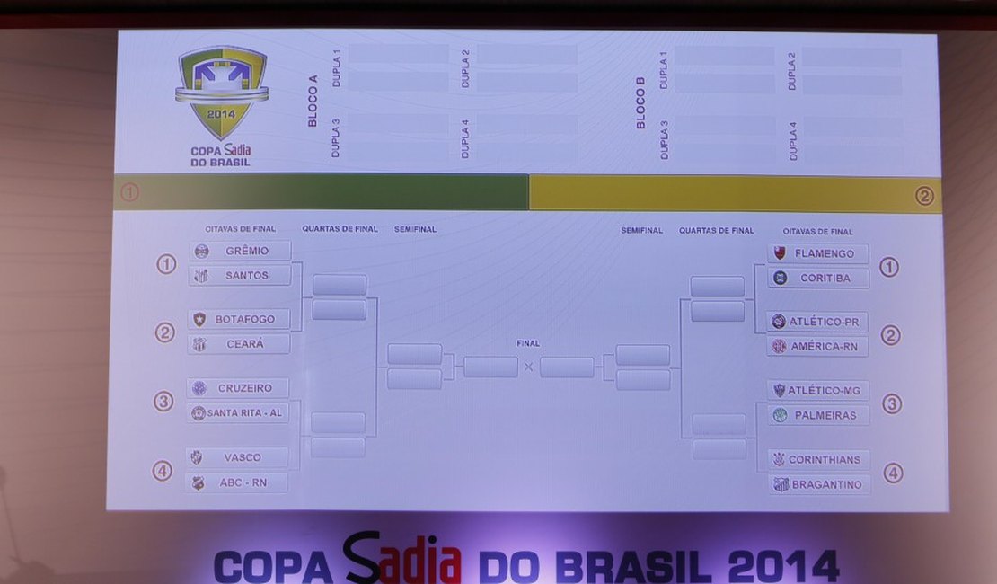 Definidos os confrontos das oitavas de final da Copa do Brasil