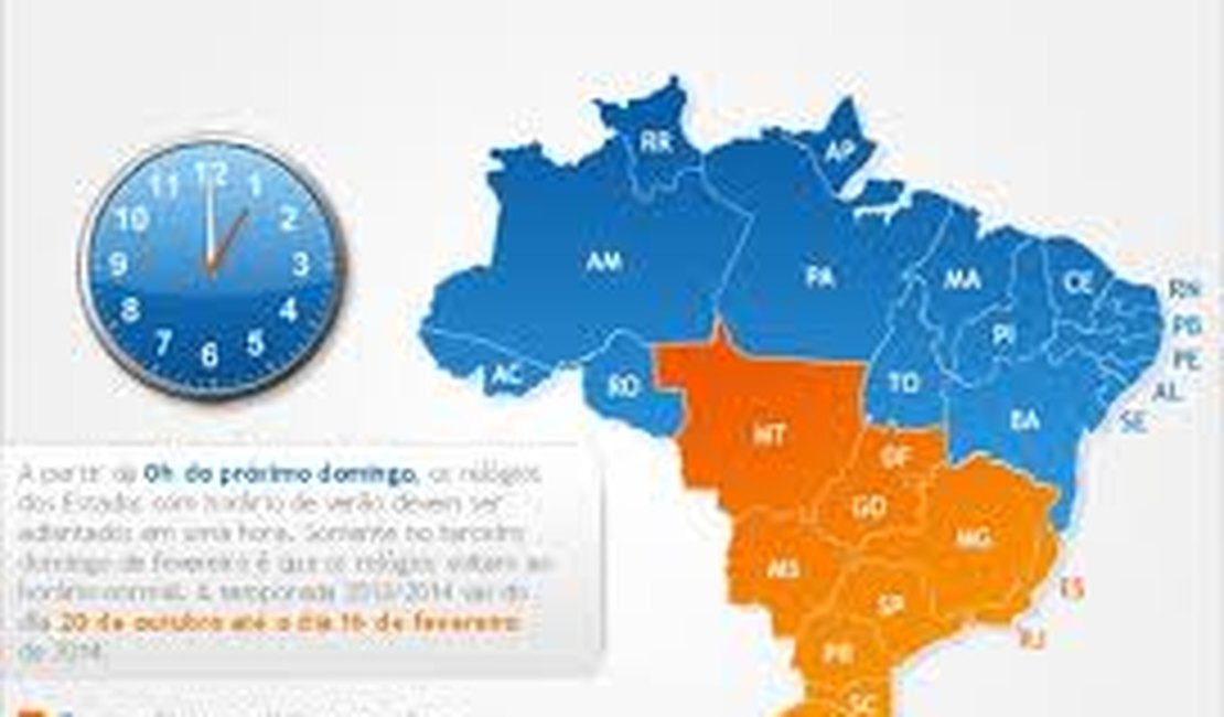 Horário de verão termina neste domingo 16