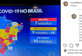 Governador encaminhou à ALE projeto que torna lei o uso de máscara em Alagoas