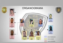 Deic divulga organograma de quadrilha morta em troca de tiros no Sertão de AL