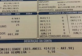 Quase 8 milhões deixam de usar direito a desconto na energia elétrica; entenda