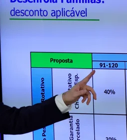 Veja quem tem direito a acessar o novo Desenrola