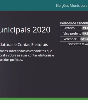 Estatísticas dos candidatos estão disponíveis no DivulgaCandContas