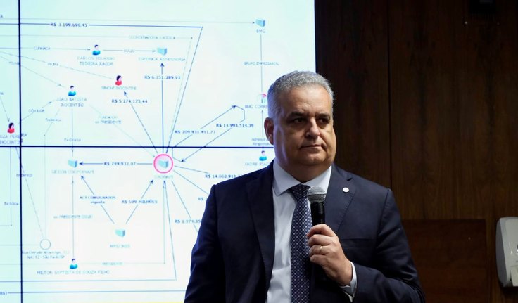 “Retrato da imoralidade”, dispara Alfredo Gaspar ao apontar enriquecimento familiar e desvio de recursos no Sindnapi