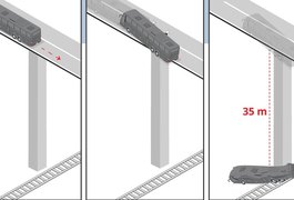 Veja lista dos passageiros feridos e mortos no acidente de ônibus alagoano em MG