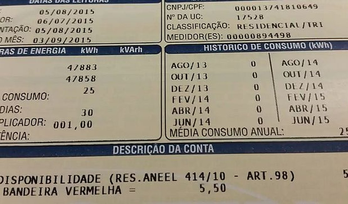 Quase 8 milhões deixam de usar direito a desconto na energia elétrica; entenda