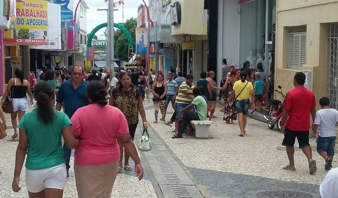 Vendas do comércio de Alagoas tem a 5ª maior alta do País em outubro