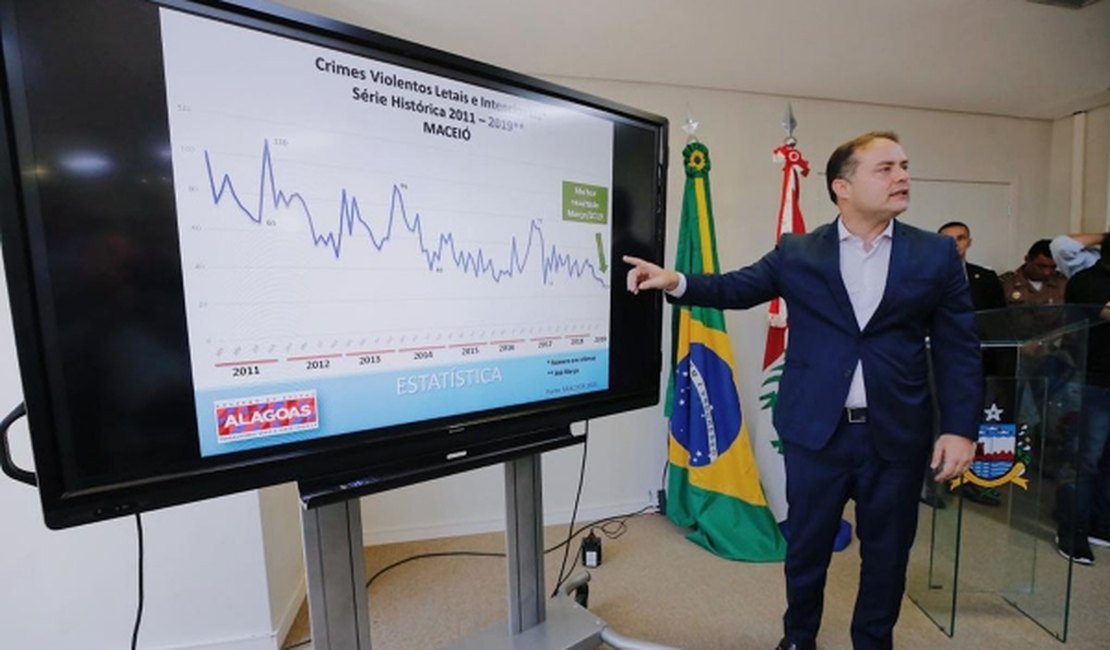 Alagoas registra o menor número de homicídios no 1º trimestre do ano desde 2011