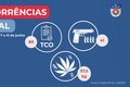Polícia Militar apreende 41 armas de fogo e mais de 57 Kg de drogas em Alagoas