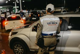 Detran amplia fiscalização e reduz em 36,87% o índice de alcoolemia nas abordagens da Lei Seca