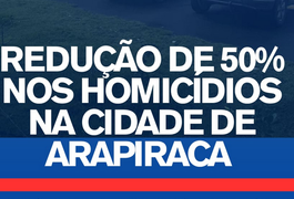 3º Batalhão da PM divulga balanço das ações realizadas no mês de maio