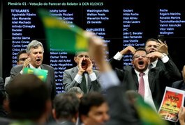 Por 38 a 27, comissão aprova parecer a favor do impeachment de Dilma