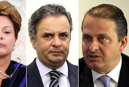 Pesquisa: Dilma tem 37%, Aécio, 21,6% e Campos, 11,8%