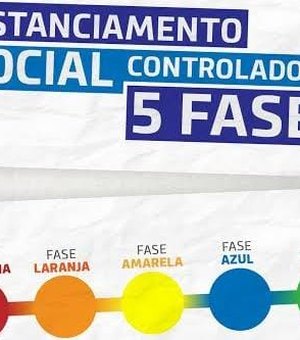 Renan Filho assina decreto com novas regras de distanciamento social em Alagoas