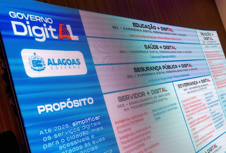 Alagoas +Digital: Governo aprimora acesso aos serviços públicos para os alagoanos