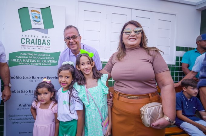 Com Teófilo na prefeitura, Craíbas é um dos municípios do Estado que mais investem em educação