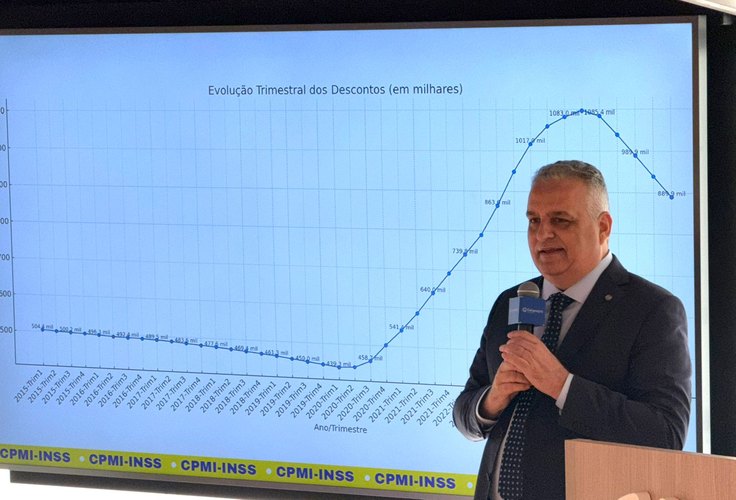 Alfredo Gaspar palestra em evento da Arko Advice, critica tolerância à corrupção e destaca avanços da CPMI do INSS