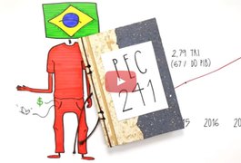 VÍDEO. Entenda o que muda com a aprovação da PEC 241