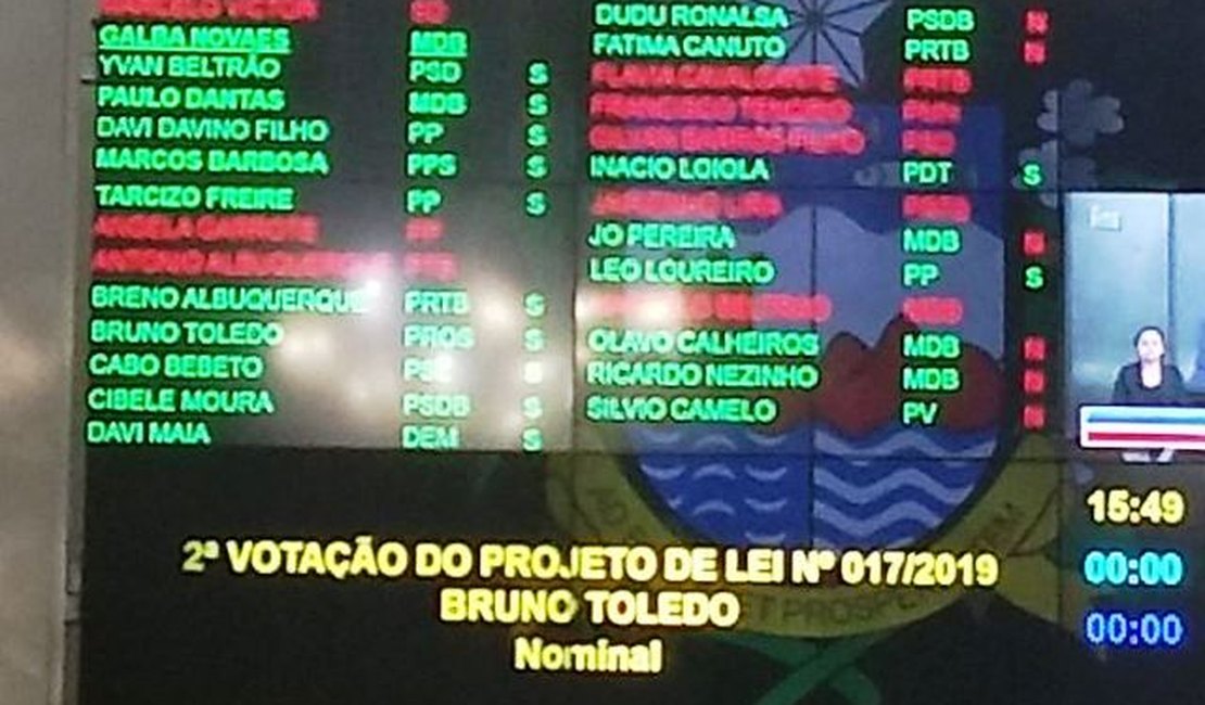 Deputados aprovam projeto que libera venda de bebida alcoólica nos estádios em Alagoas