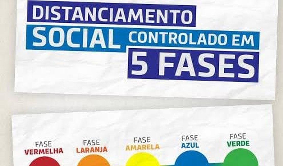 Renan Filho assina decreto com novas regras de distanciamento social em Alagoas