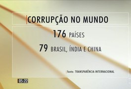 Brasil está em 79º lugar entre 176 países, aponta ranking da corrupção de 2016