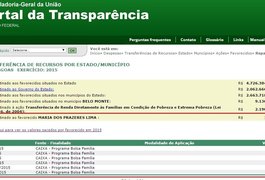 Moradores denunciam esposa de vereador por receber benefício do Programa Bolsa Família
