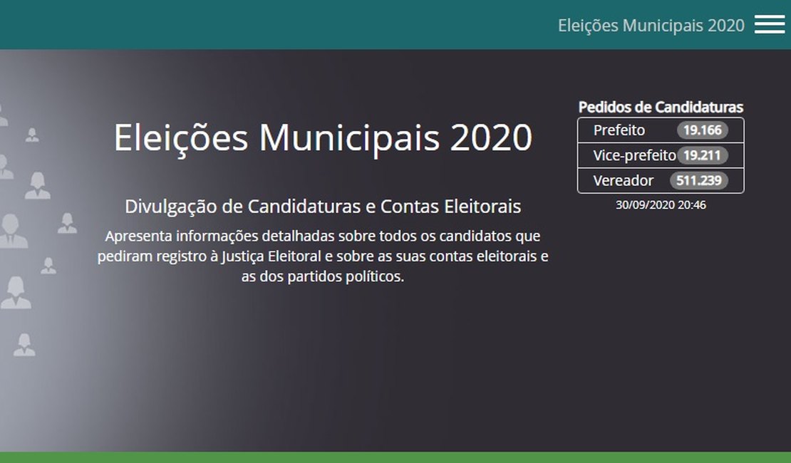 Estatísticas dos candidatos estão disponíveis no DivulgaCandContas