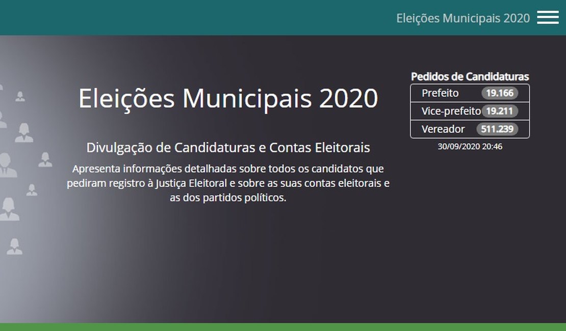 Estatísticas dos candidatos estão disponíveis no DivulgaCandContas