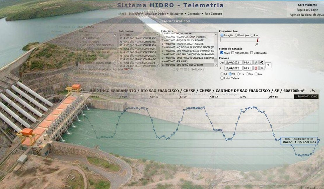 Apagão de dados impede acompanhamento de vazões instantâneas da UHE Xingó