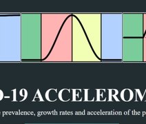 Pesquisadores criam aplicativo que monitora disseminação de covid-19; confira