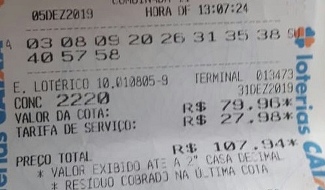 Aposta que acertou Mega da Virada custou R$ 2.806