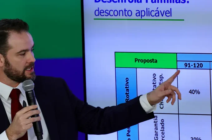 Veja quem tem direito a acessar o novo Desenrola