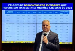 Alfredo Gaspar aponta quatro falhas decisivas que permitiram rombo bilionário no INSS