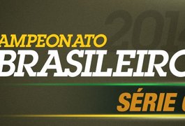 Resumo da rodada - Série C