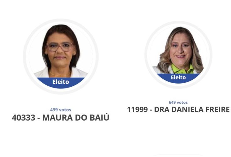 Erro da Câmara de Anadia pode impedir vereadoras eleitas de assumirem cargos