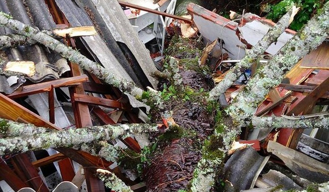 Cerca de 1,6 mil estão fora de casa por temporal em cidade do RS