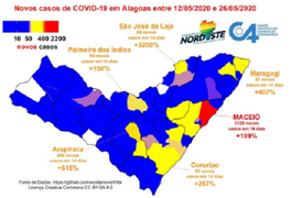 Comitê Científico recomenda lockdown para a cidade de Arapiraca